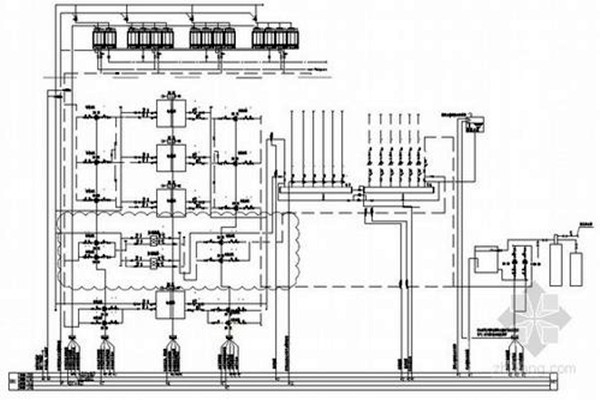 智能樓宇自控系統(tǒng)集成目標的確定！