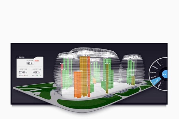 鄧卓棣解析樓宇自控的不同內涵！