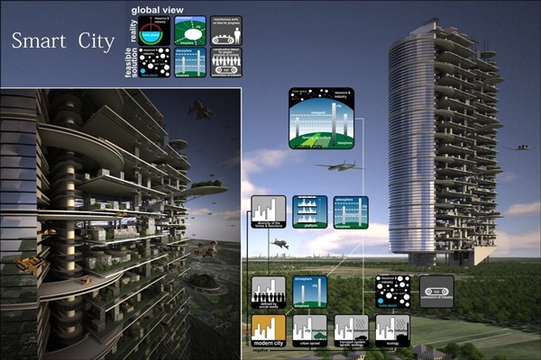 樓宇智能化系統采取的設計方案！