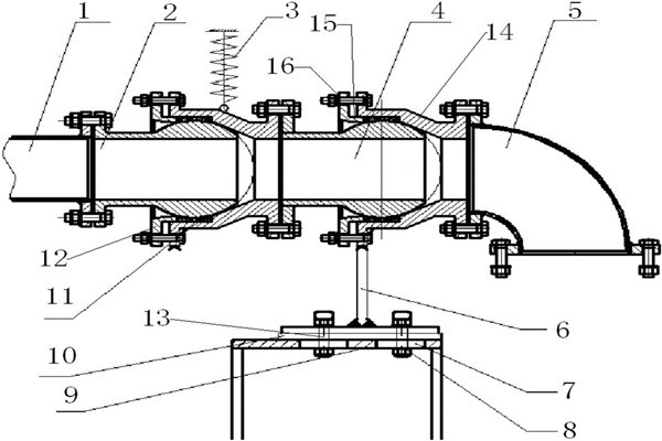 樓宇智能化系統控制管理蓄水池的進、出水！