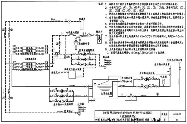 水環(huán)熱泵技術(shù)實現(xiàn)樓宇自控的節(jié)能要求！