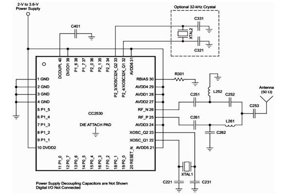 智能網(wǎng)關(guān)模塊在樓宇自控系統(tǒng)種有何意義? 智能網(wǎng)關(guān)模塊在樓宇自控系統(tǒng)種有何意義?