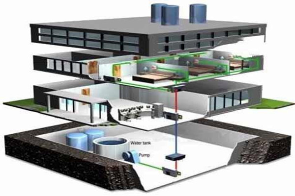 如何確保醫院樓宇自控安防工作的完善? 如何確保醫院樓宇自控安防工作的完善?