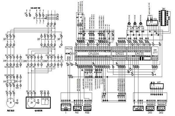 樓宇自動(dòng)化系統(tǒng)接下來的發(fā)展要注重哪些方面？