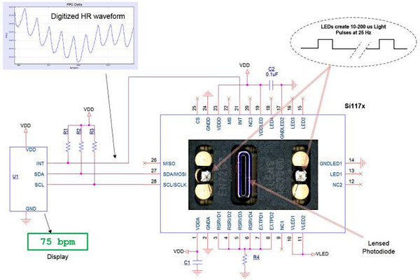 智能樓宇控制系統的幾種集成方式！