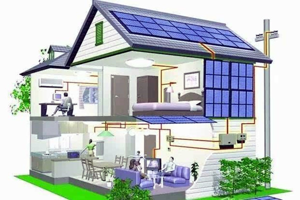 樓宇智能化對于設備以及方法的控制！