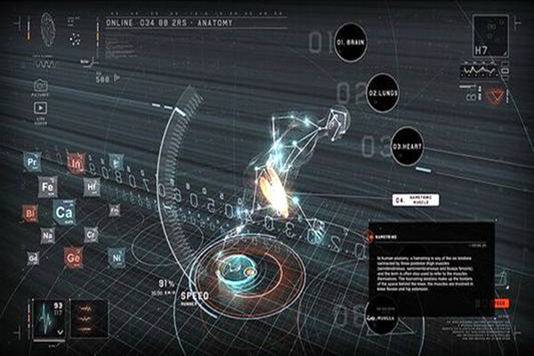 樓宇自控系統的的主要功能！(圖1)