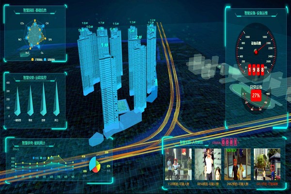 創新樓宇自控系統學習考核方式和能力評價！(圖1)