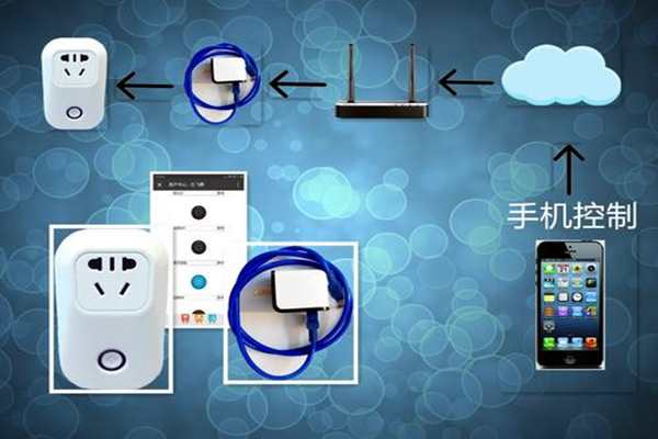 樓宇智能化系統(tǒng)遠(yuǎn)程控制的必要性!(圖1) 樓宇智能化系統(tǒng)遠(yuǎn)程控制的必要性!(圖1)