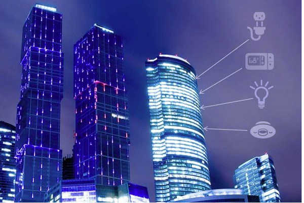 樓宇自控技術(shù)的應(yīng)用以及探索！(圖1)